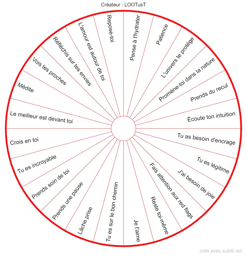 pendule avenir amoureux