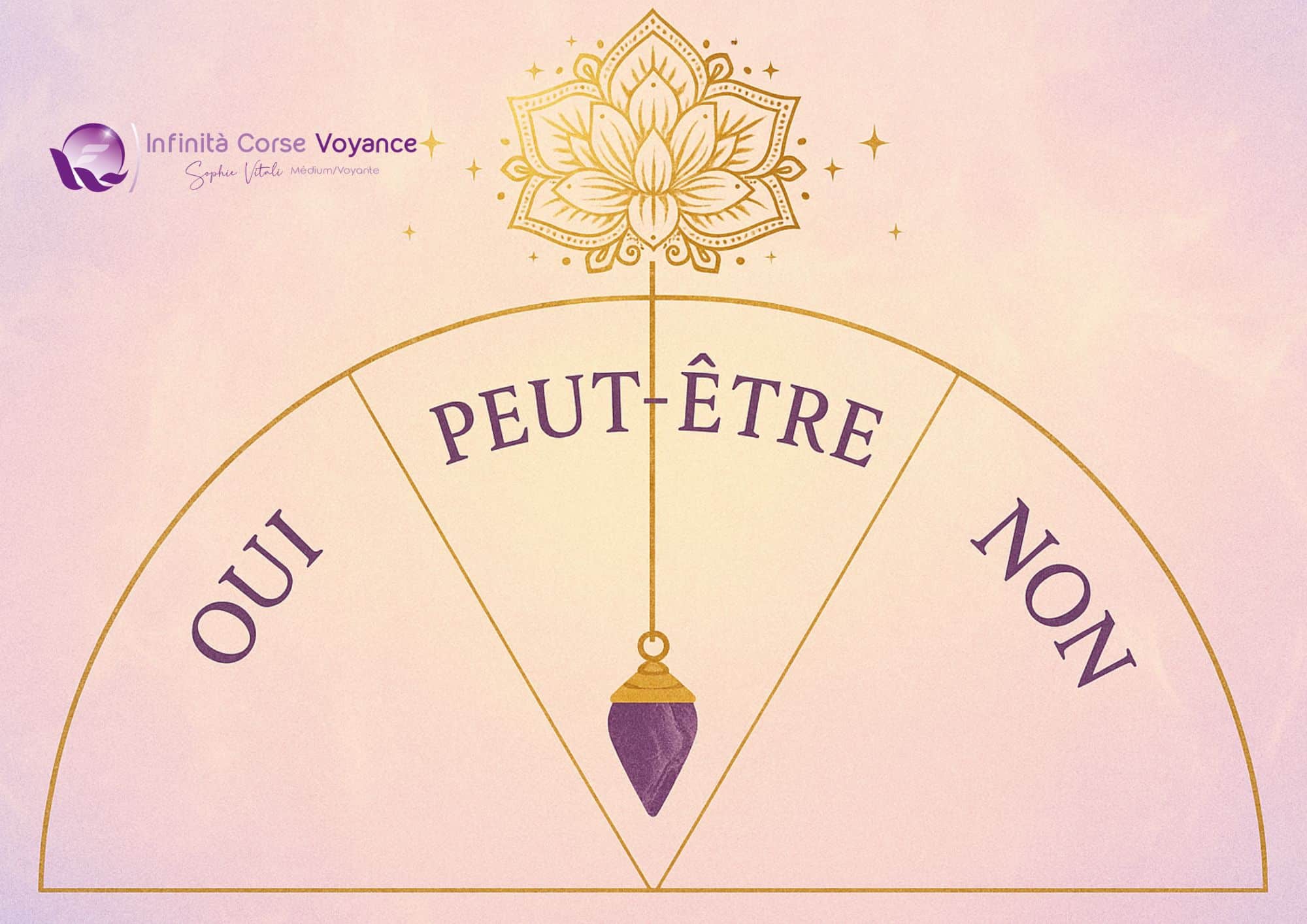 pendule divinatoire gratuit