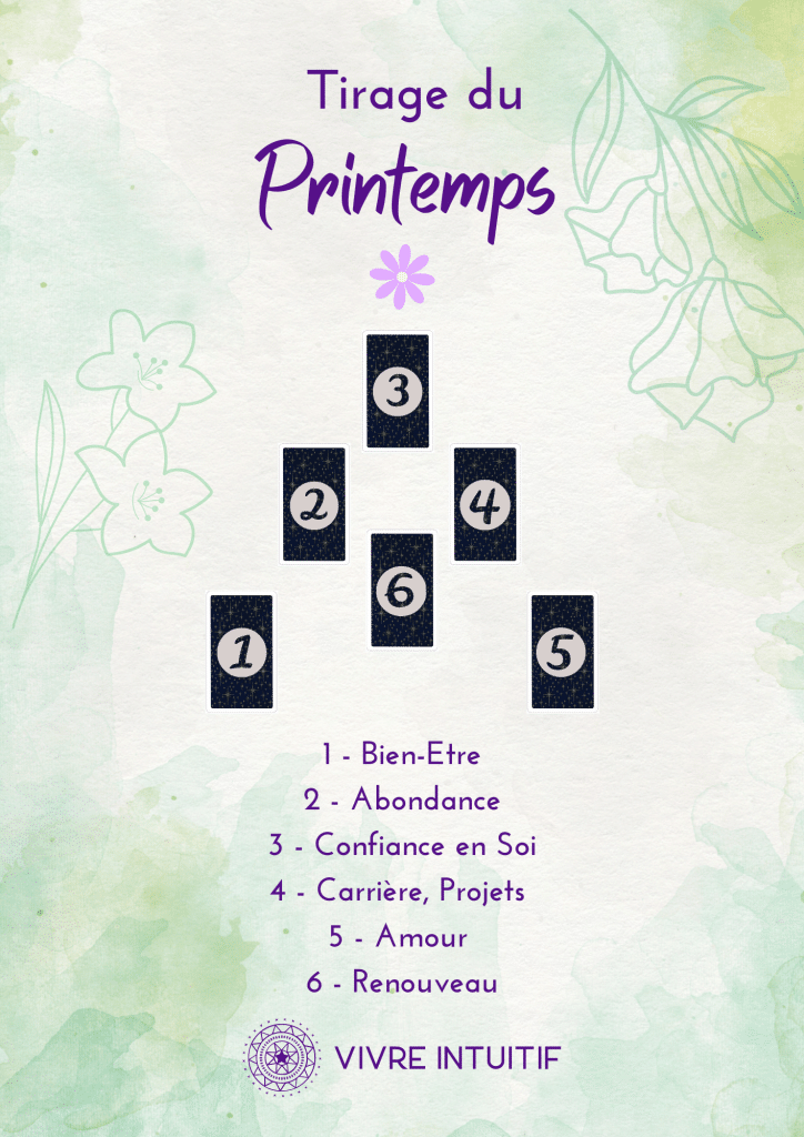 tarot tirage amour