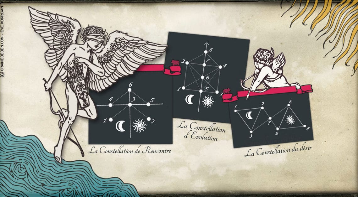 tirage tarot sentimental