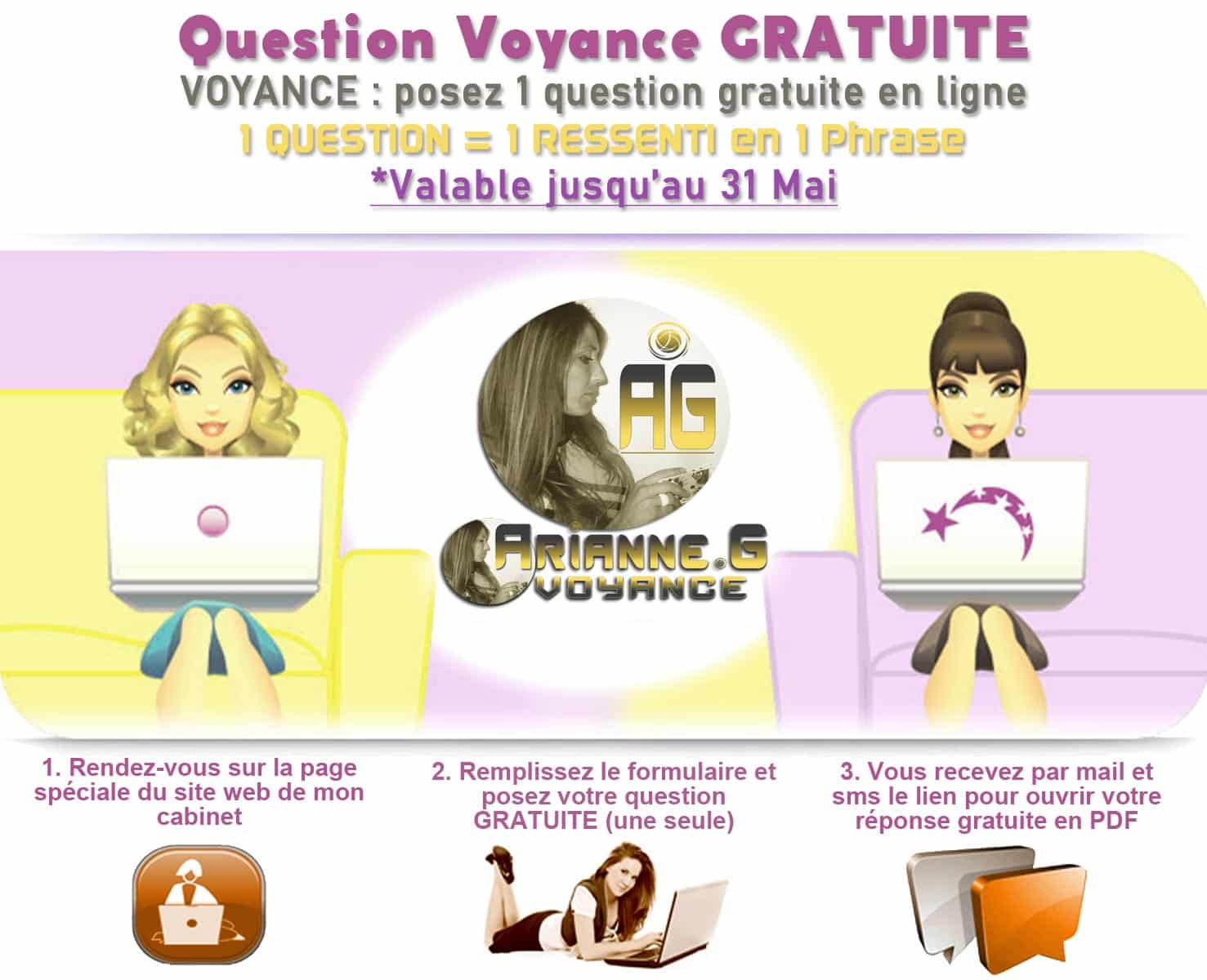 question gratuite voyance par mail