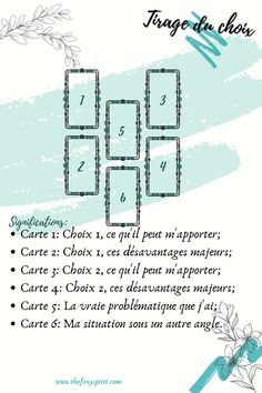123 tarot gratuit