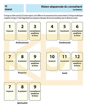 tirage