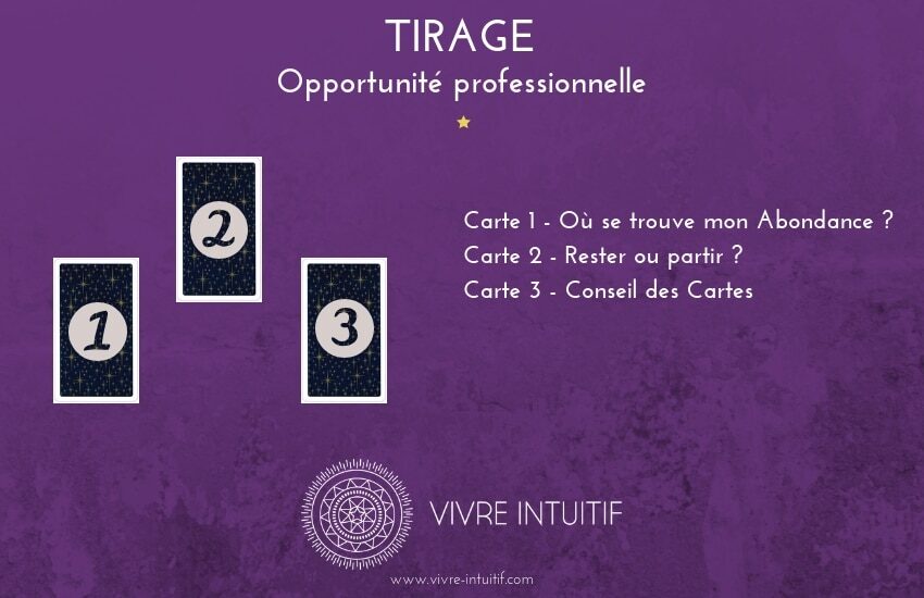 tirage