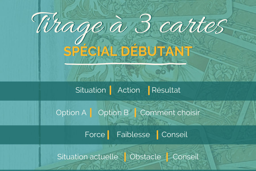 tirage