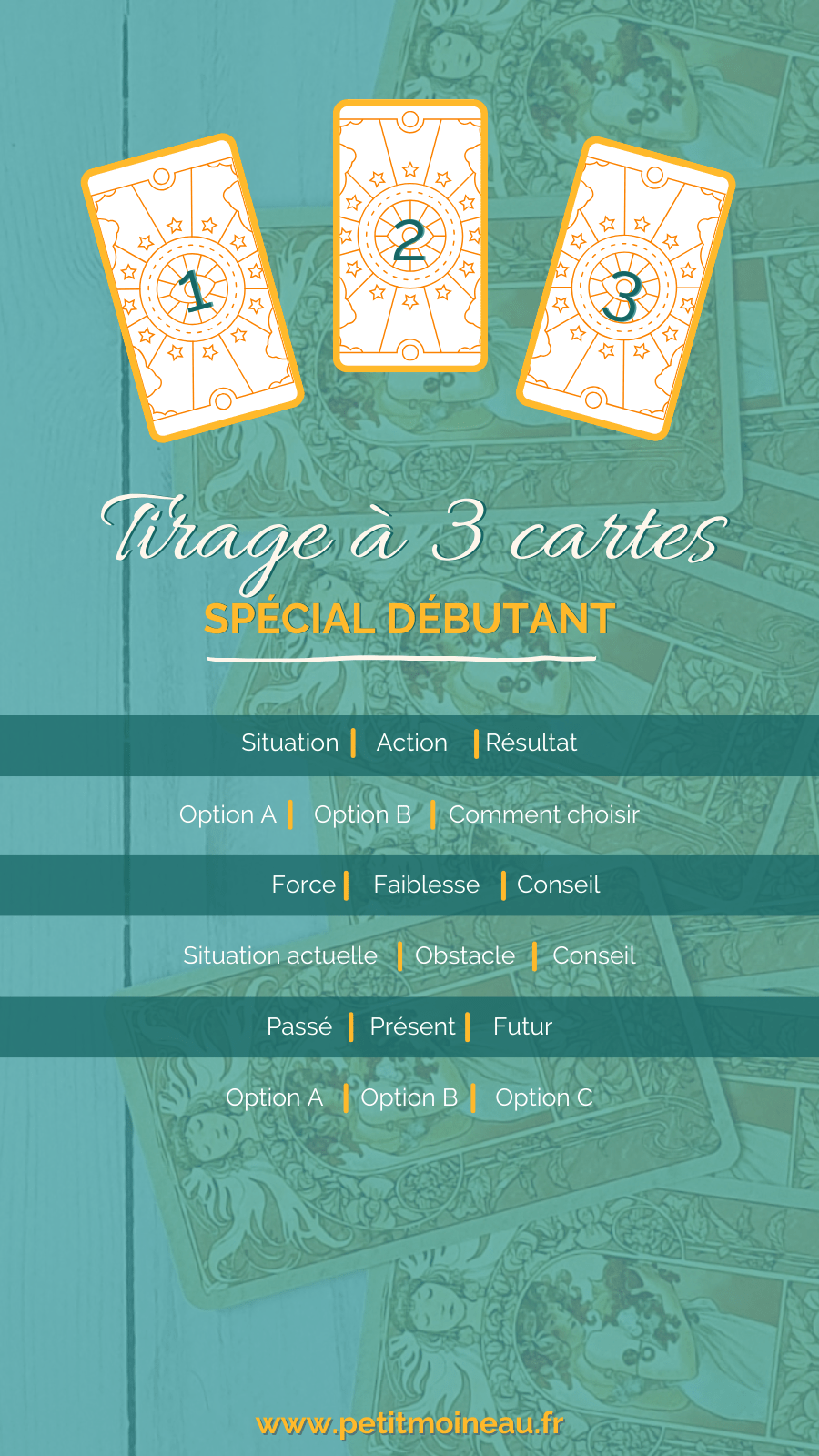 tirage tarot gratuit en ligne