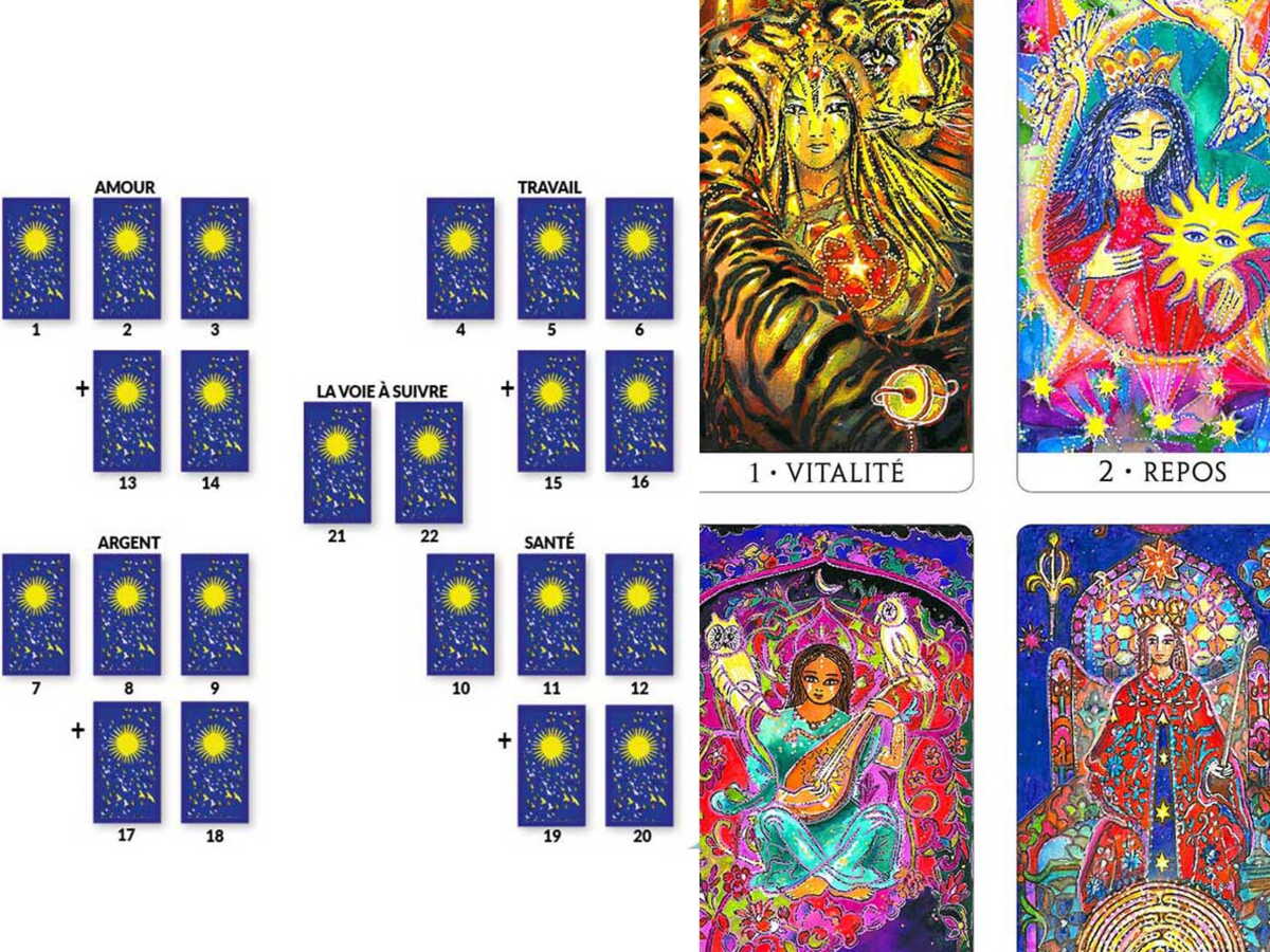 tirage tarot marseille gratuit